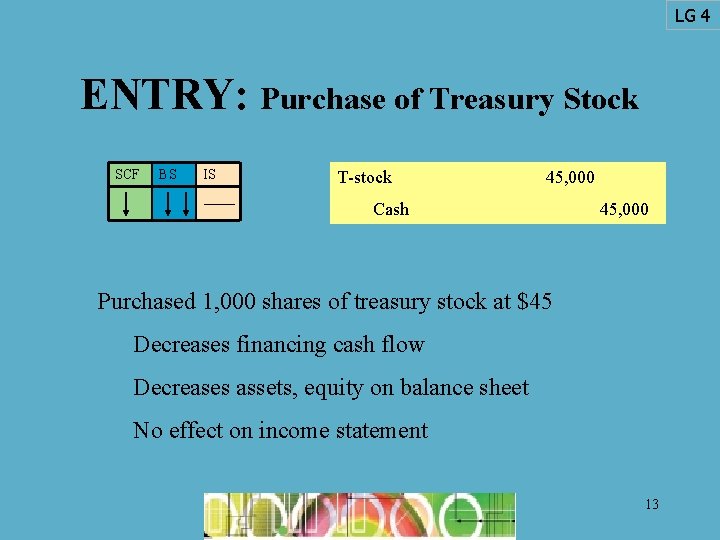 LG 4 ENTRY: Purchase of Treasury Stock SCF BS IS T-stock 45, 000 Cash