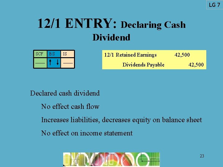 LG 7 12/1 ENTRY: Declaring Cash Dividend SCF BS IS 12/1 Retained Earnings Dividends