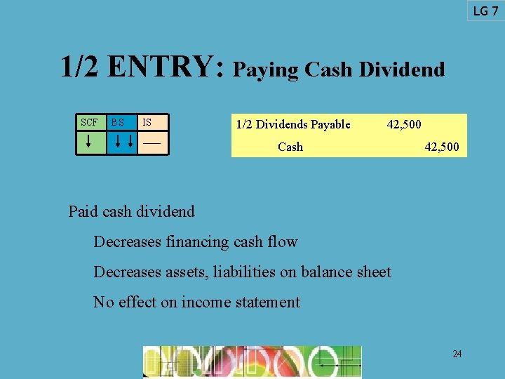 LG 7 1/2 ENTRY: Paying Cash Dividend SCF BS IS 1/2 Dividends Payable 42,