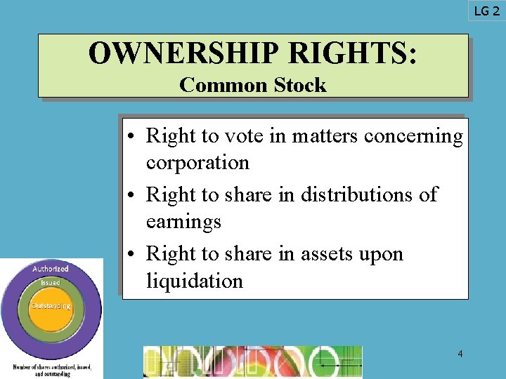 LG 2 OWNERSHIP RIGHTS: Common Stock • Right to vote in matters concerning corporation