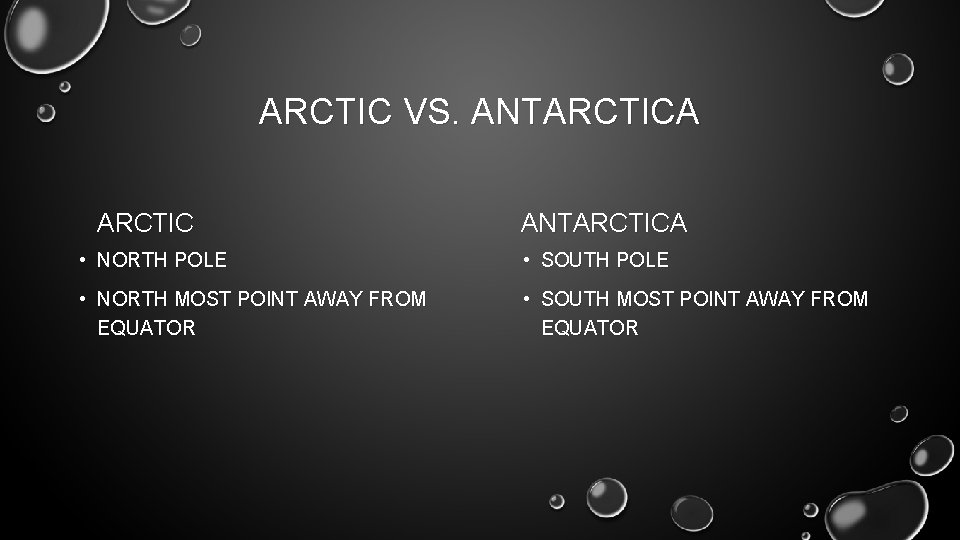 ARCTIC VS. ANTARCTICA ARCTIC ANTARCTICA • NORTH POLE • SOUTH POLE • NORTH MOST ARCTIC VS. ANTARCTICA ARCTIC ANTARCTICA • NORTH POLE • SOUTH POLE • NORTH MOST