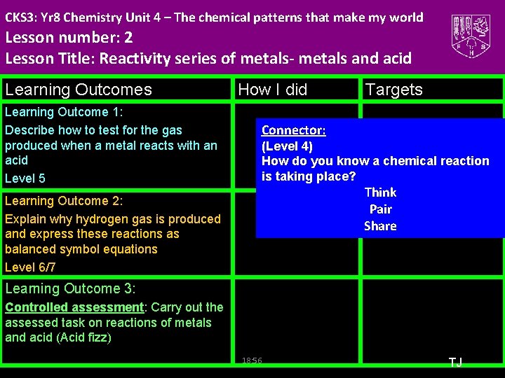 CKS 3: Yr 8 Chemistry Unit 4 – The chemical patterns that make my