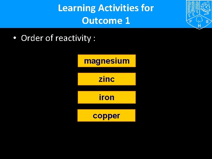 Learning Activities for Outcome 1 • Order of reactivity : magnesium zinc iron copper