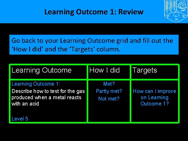 Learning Outcome 1: Review Go back to your Learning Outcome grid and fill out