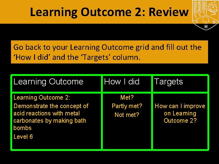 Learning Outcome 2: Review Go back to your Learning Outcome grid and fill out