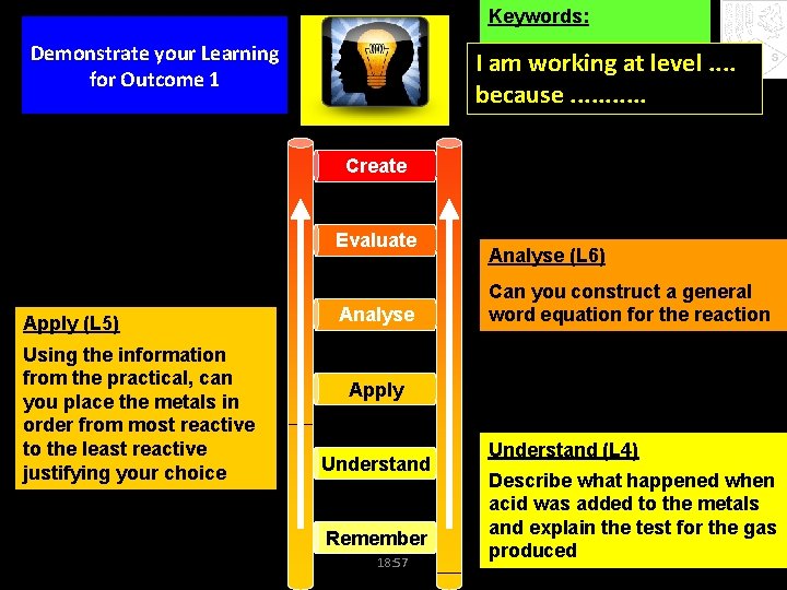 Keywords: Demonstrate your Learning for Outcome 1 I am working at level. . because.