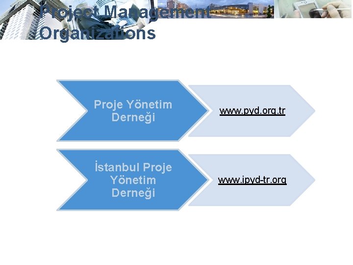 Project Management Organizations Proje Yönetim Derneği www. pyd. org. tr İstanbul Proje Yönetim Derneği