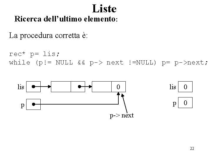 Liste Ricerca dell’ultimo elemento: La procedura corretta è: rec* p= lis; while (p!= NULL