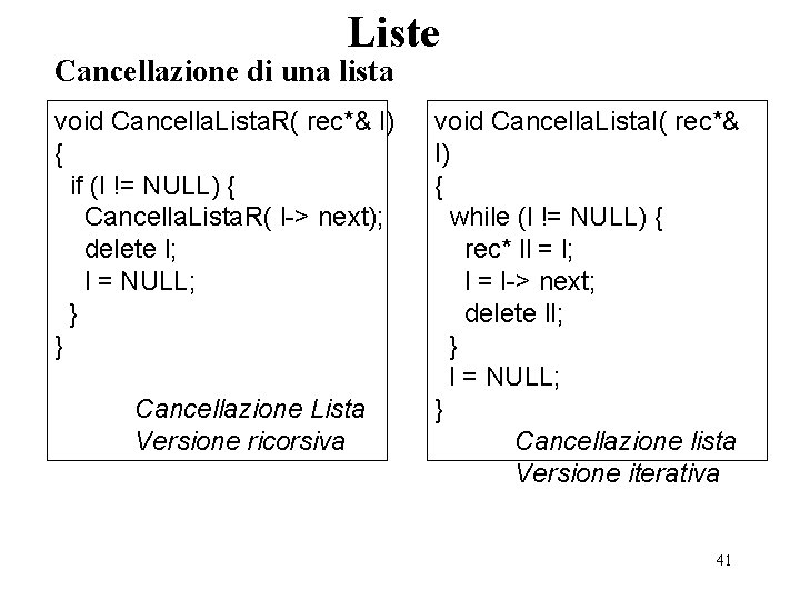 Liste Cancellazione di una lista void Cancella. Lista. R( rec*& l) { if (l