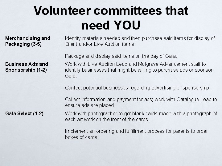 Volunteer committees that need YOU Merchandising and Packaging (3 -5) Identify materials needed and