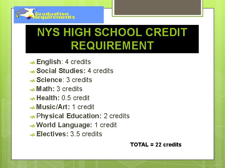 NYS HIGH SCHOOL CREDIT REQUIREMENT English: 4 credits Social Studies: 4 credits Science: 3