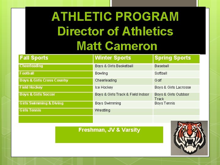 ATHLETIC PROGRAM Director of Athletics Matt Cameron Fall Sports Winter Sports Spring Sports Cheerleading