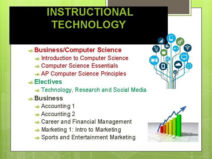 INSTRUCTIONAL TECHNOLOGY Business/Computer Science Introduction to Computer Science Essentials AP Computer Science Principles Electives
