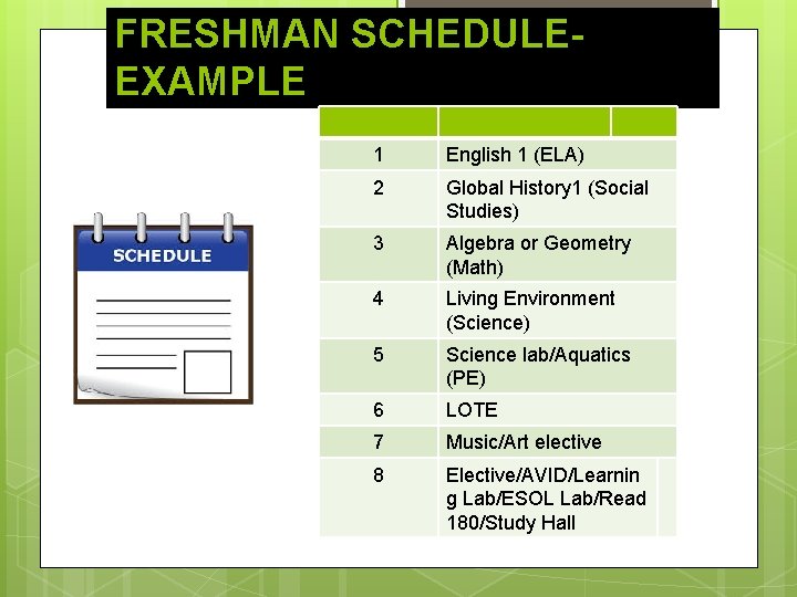 FRESHMAN SCHEDULEEXAMPLE 1 English 1 (ELA) 2 Global History 1 (Social Studies) 3 Algebra