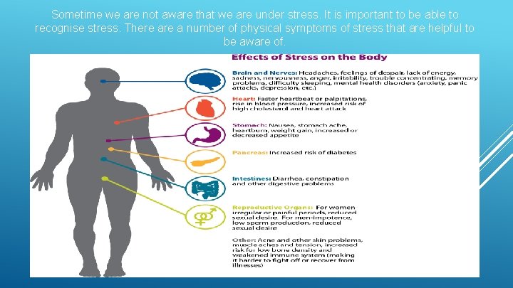 Sometime we are not aware that we are under stress. It is important to