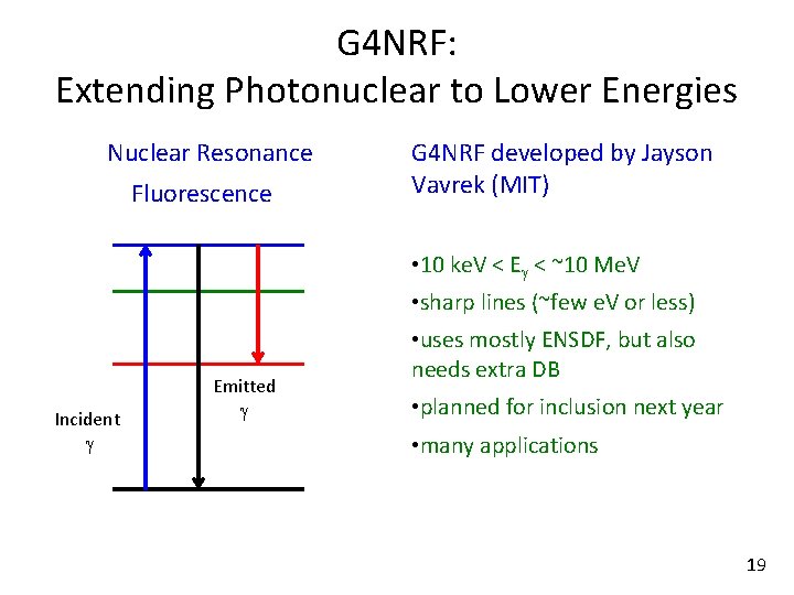 G 4 NRF: Extending Photonuclear to Lower Energies Nuclear Resonance Fluorescence G 4 NRF