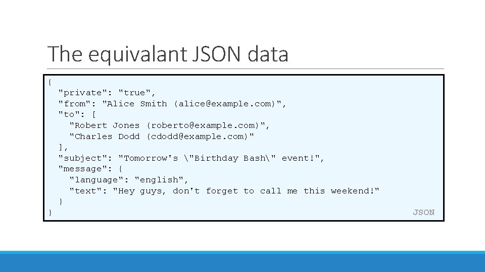 The equivalant JSON data { "private": "true", "from": "Alice Smith (alice@example. com)", "to": [