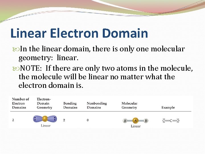 Linear Electron Domain In the linear domain, there is only one molecular geometry: linear.