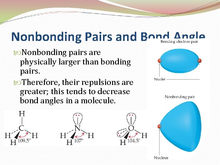Nonbonding Pairs and Bond Angle Nonbonding pairs are physically larger than bonding pairs. Therefore,