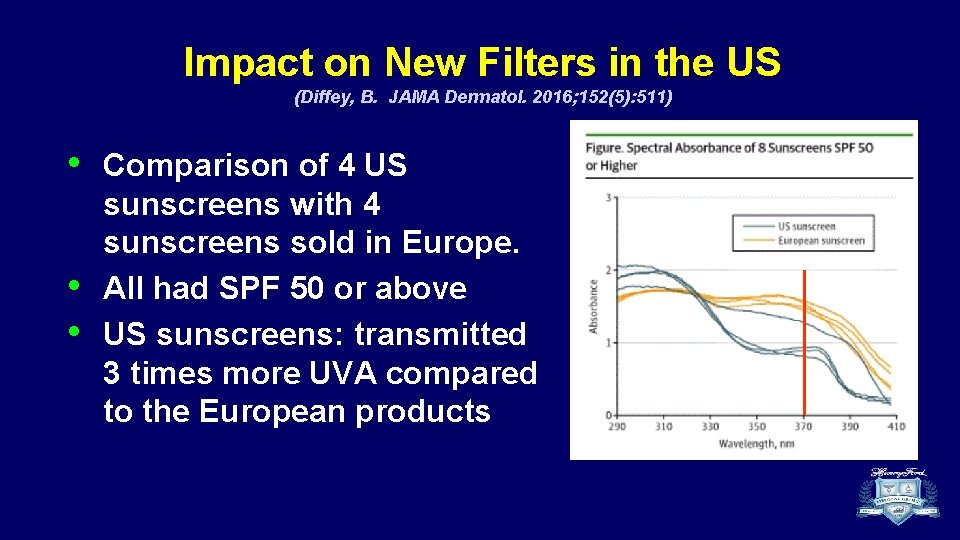 Impact on New Filters in the US (Diffey, B. JAMA Dermatol. 2016; 152(5): 511)