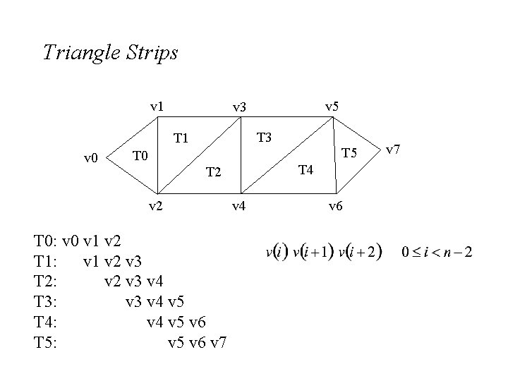 Triangle Strips v 1 T 3 T 1 v 0 v 5 v 3