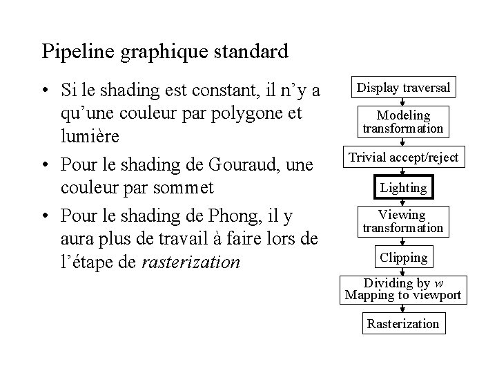 Pipeline graphique standard • Si le shading est constant, il n’y a qu’une couleur