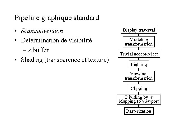 Pipeline graphique standard • Scanconversion • Détermination de visibilité – Zbuffer • Shading (transparence