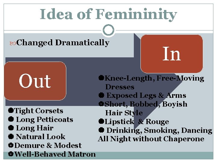 Idea of Femininity Changed Dramatically Out Tight Corsets Long Petticoats Long Hair Natural Look Idea of Femininity Changed Dramatically Out Tight Corsets Long Petticoats Long Hair Natural Look
