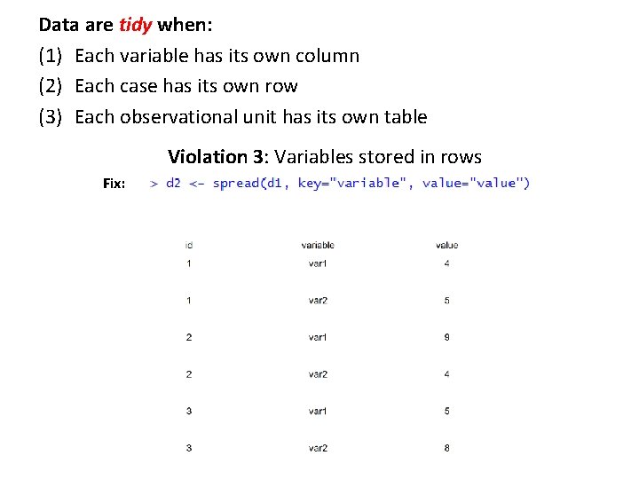 Data are tidy when: (1) Each variable has its own column (2) Each case Data are tidy when: (1) Each variable has its own column (2) Each case