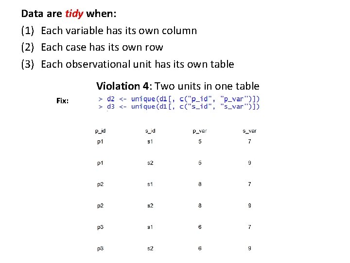 Data are tidy when: (1) Each variable has its own column (2) Each case