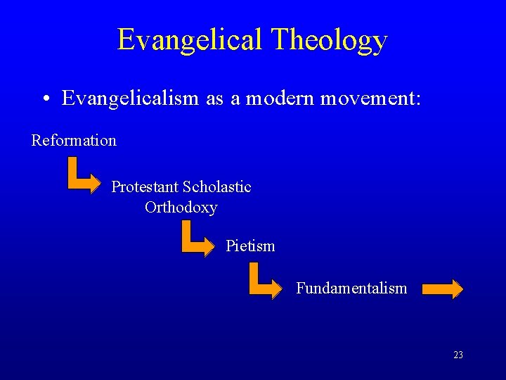 Evangelical Theology • Evangelicalism as a modern movement: Reformation Protestant Scholastic Orthodoxy Pietism Fundamentalism