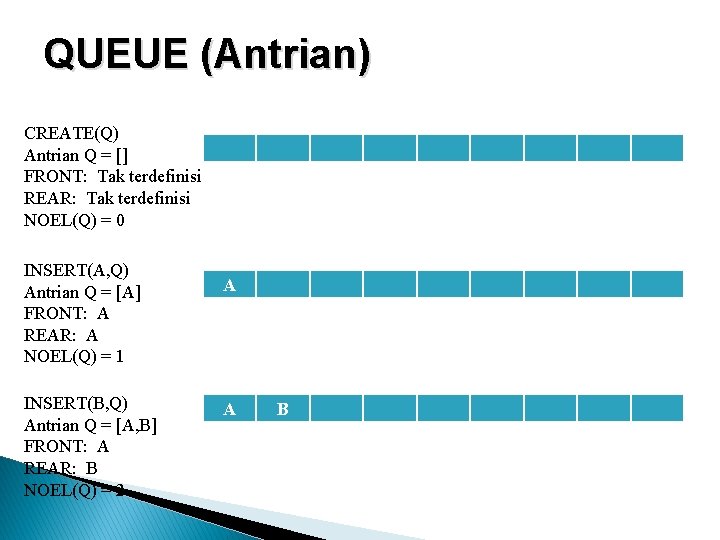 QUEUE (Antrian) CREATE(Q) Antrian Q = [] FRONT: Tak terdefinisi REAR: Tak terdefinisi NOEL(Q)