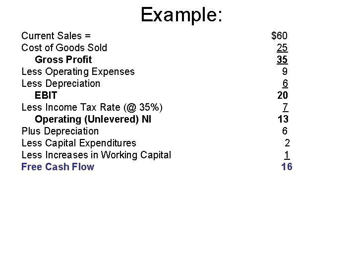 Example: Current Sales = Cost of Goods Sold Gross Profit Less Operating Expenses Less