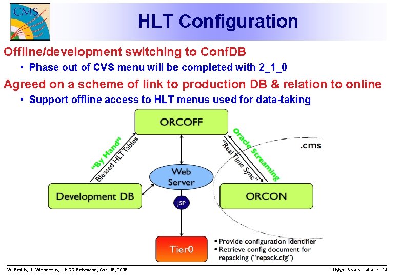 HLT Configuration Offline/development switching to Conf. DB • Phase out of CVS menu will