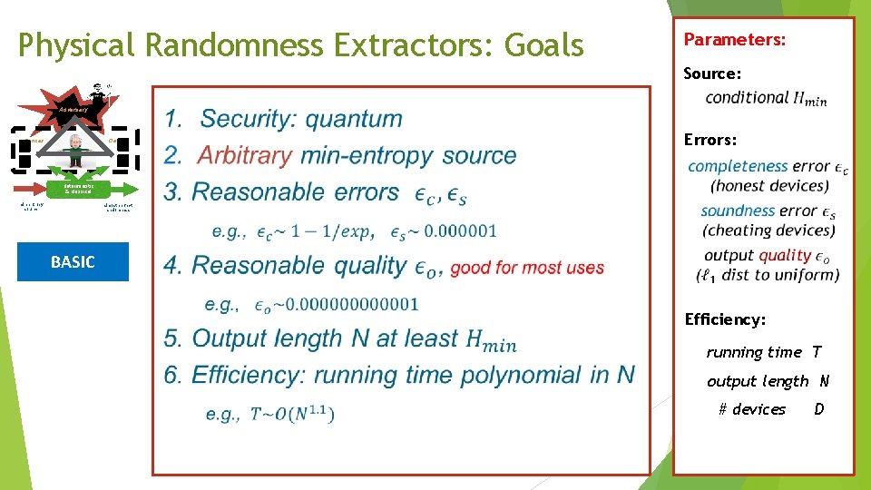 Physical Randomness Extractors: Goals Parameters: Source: Adversary Devices Errors: deterministic & classical min-entropy source