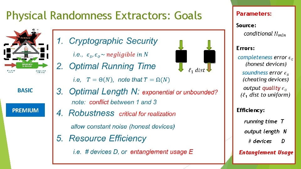 Physical Randomness Extractors: Goals Parameters: Source: Adversary Devices Errors: deterministic & classical min-entropy source