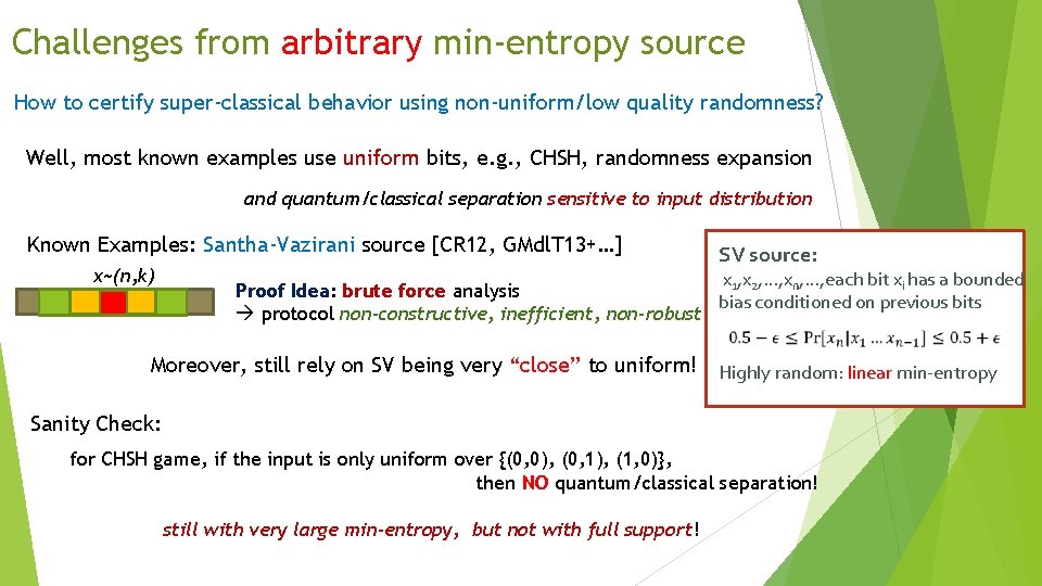 Challenges from arbitrary min-entropy source How to certify super-classical behavior using non-uniform/low quality randomness?
