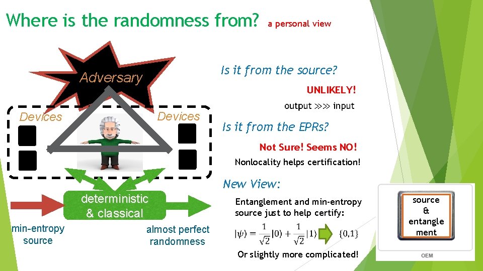 Where is the randomness from? a personal view Is it from the source? Adversary