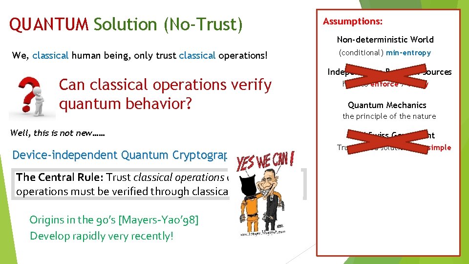 QUANTUM Solution (No-Trust) Assumptions: Non-deterministic World We, classical human being, only trust classical operations!