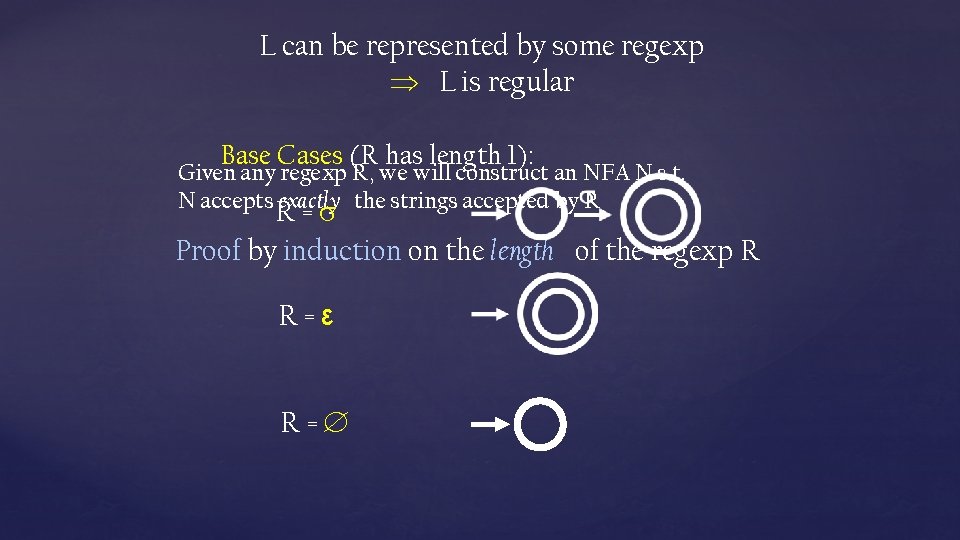 L can be represented by some regexp L is regular Base Cases (R has