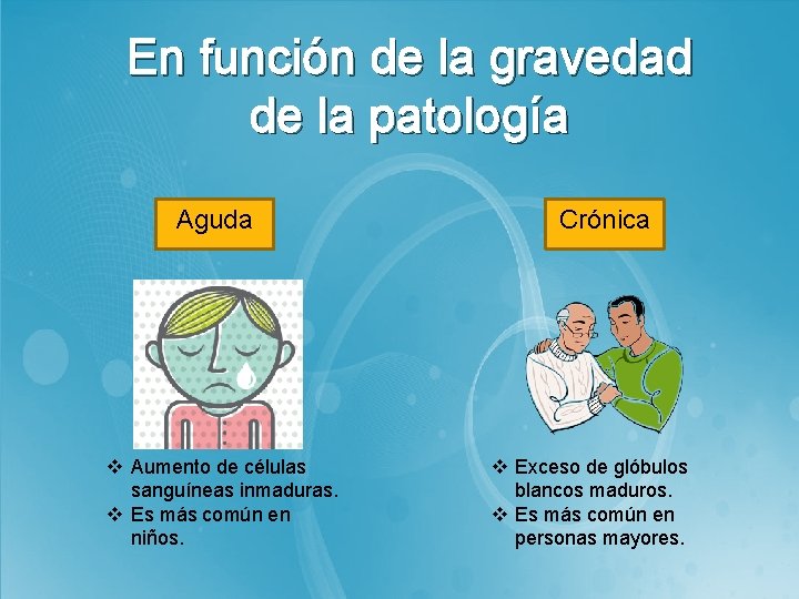 En función de la gravedad de la patología Aguda v Aumento de células sanguíneas