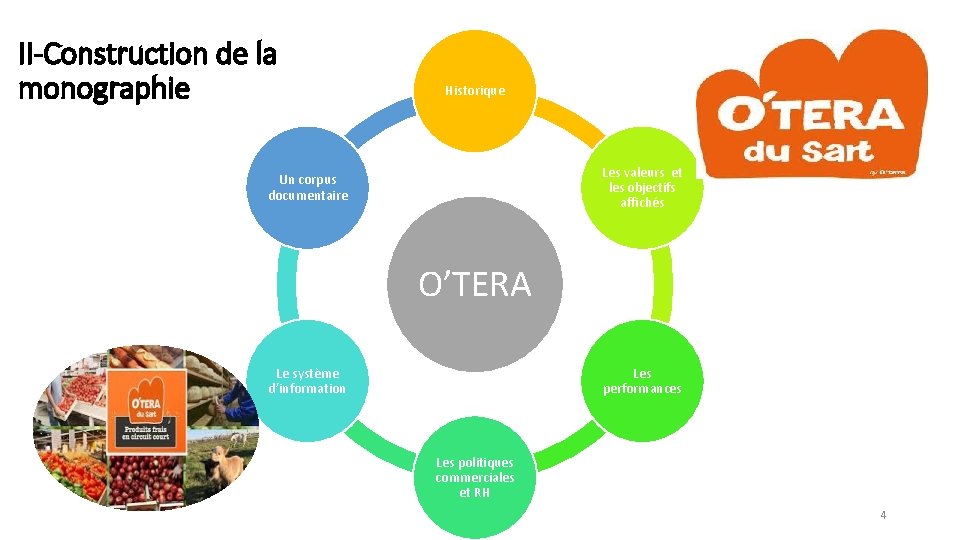 II-Construction de la monographie Historique Les valeurs et les objectifs affichés Un corpus documentaire