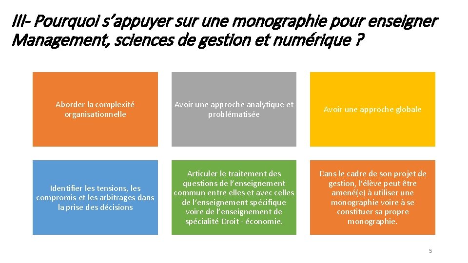 III- Pourquoi s’appuyer sur une monographie pour enseigner Management, sciences de gestion et numérique