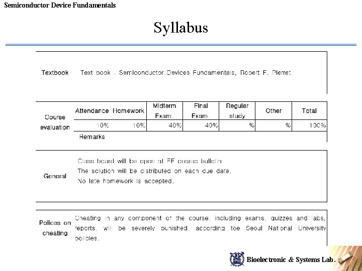 Semiconductor Device Fundamentals Syllabus Bioelectronic & Systems Lab. 