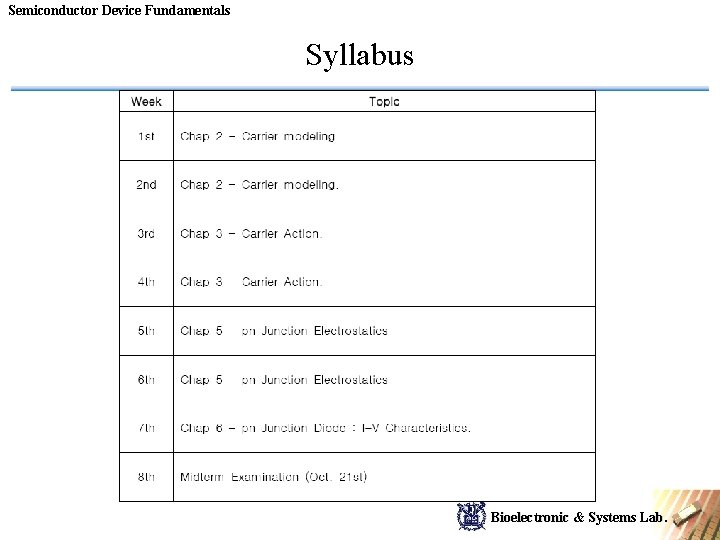 Semiconductor Device Fundamentals Syllabus Bioelectronic & Systems Lab. 