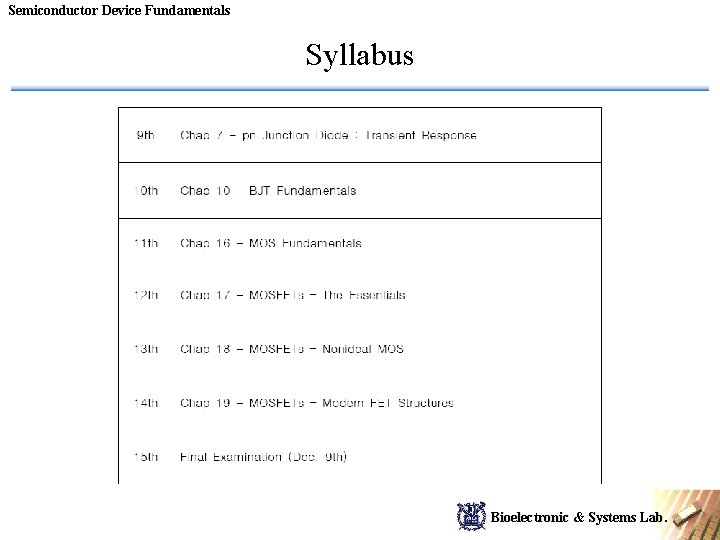 Semiconductor Device Fundamentals Syllabus Bioelectronic & Systems Lab. 