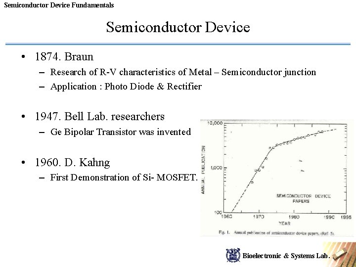 Semiconductor Device Fundamentals Semiconductor Device • 1874. Braun – Research of R-V characteristics of