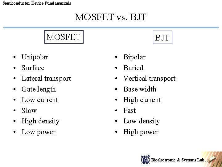 Semiconductor Device Fundamentals MOSFET vs. BJT MOSFET • • Unipolar Surface Lateral transport Gate