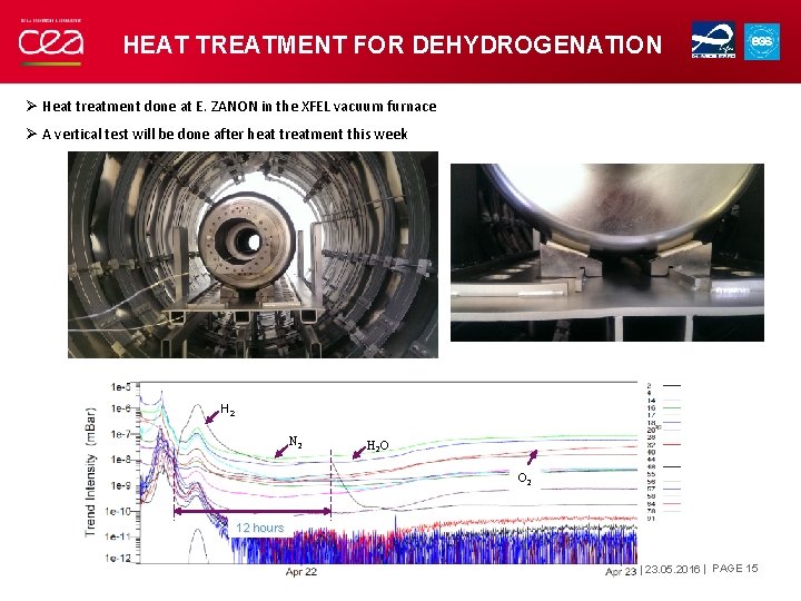 HEAT TREATMENT FOR DEHYDROGENATION Ø Heat treatment done at E. ZANON in the XFEL