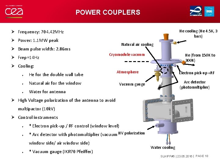 POWER COUPLERS He cooling (He 4. 5 K, 3 bars) Ø Frequency: 704. 42